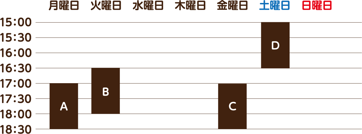 実施スケジュール