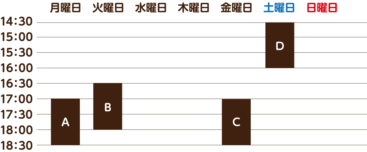 実施スケジュール